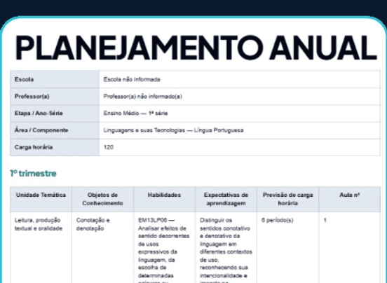Prévia de um planejamento anual com tabela trimestral